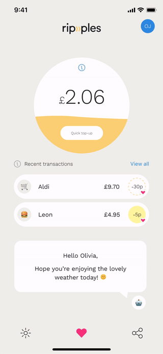 Ripples Dashboard screenshot