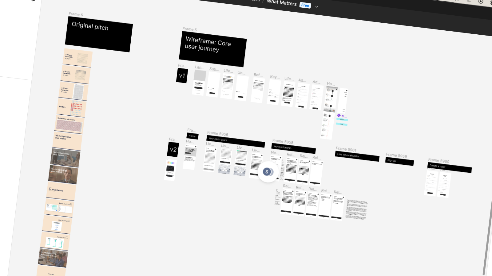 What Matters - Figma wireframes screenshot